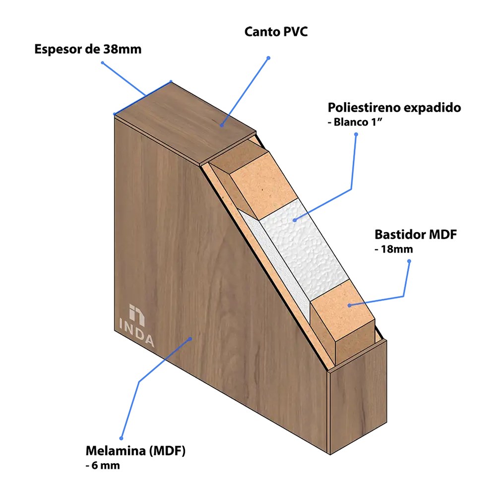 Puerta Inda de melamina - Imagen 2